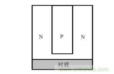 談?wù)劤Y(jié)功率半導(dǎo)體器件 談?wù)劤Y(jié)功率半導(dǎo)體器件