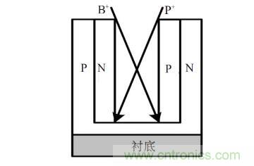 談?wù)劤Y(jié)功率半導(dǎo)體器件 談?wù)劤Y(jié)功率半導(dǎo)體器件