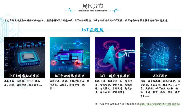 疫情變革線上模式，2020物聯(lián)網(wǎng)在線展震撼來(lái)襲！