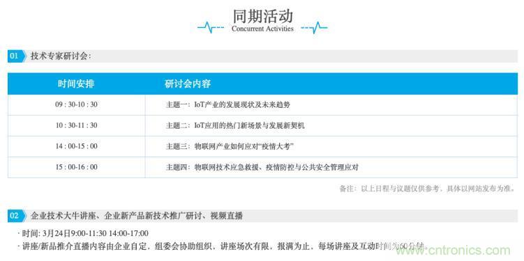 疫情變革線上模式，2020物聯(lián)網(wǎng)在線展震撼來(lái)襲！