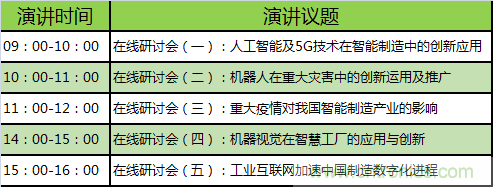 足不出戶博“疫”求存，OFweek智能制造在線展3月底隆重上線