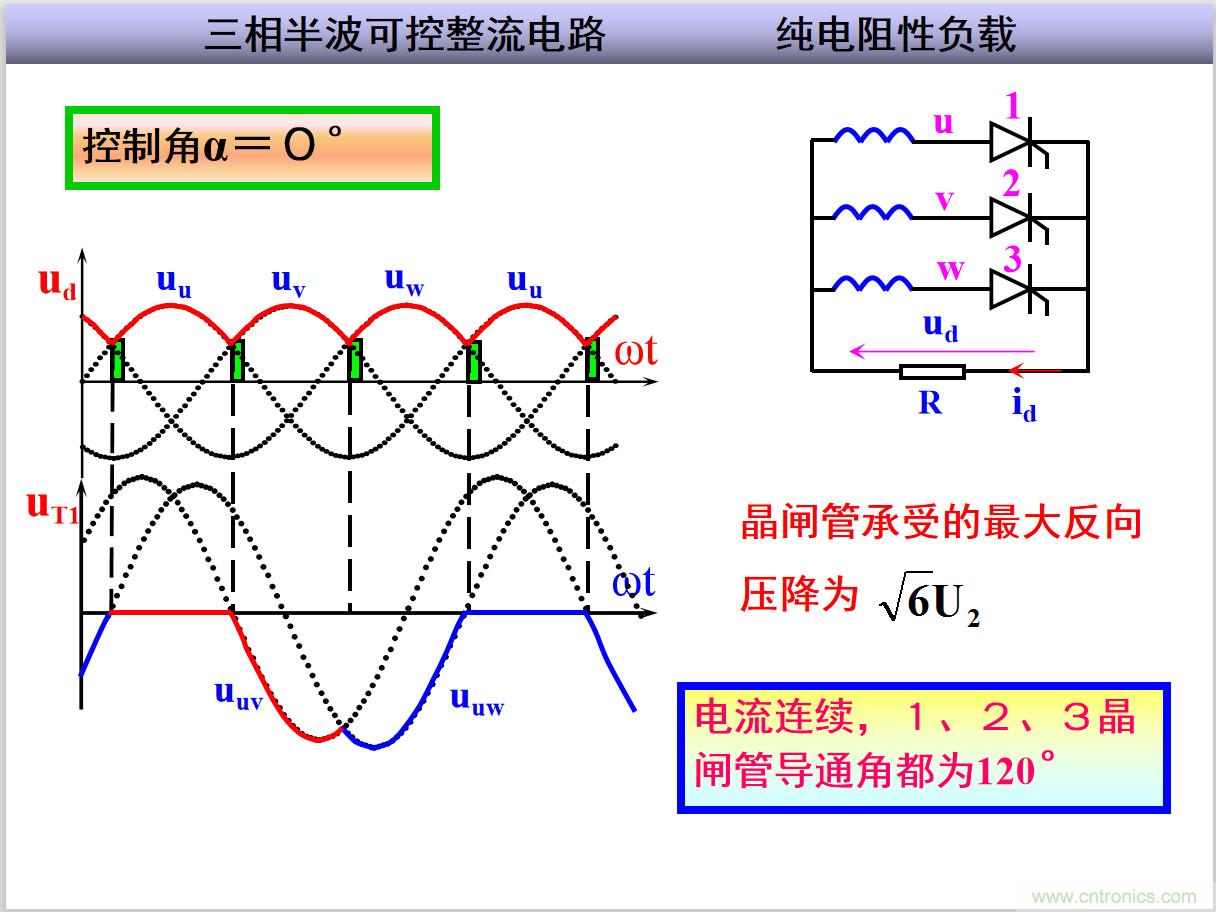 圖文講解三相整流電路的原理及計(jì)算，工程師們表示秒懂！