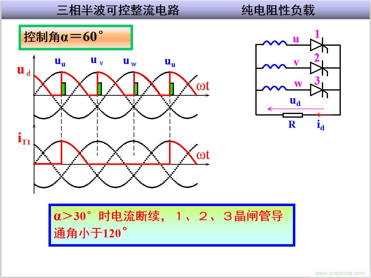 圖文講解三相整流電路的原理及計(jì)算，工程師們表示秒懂！