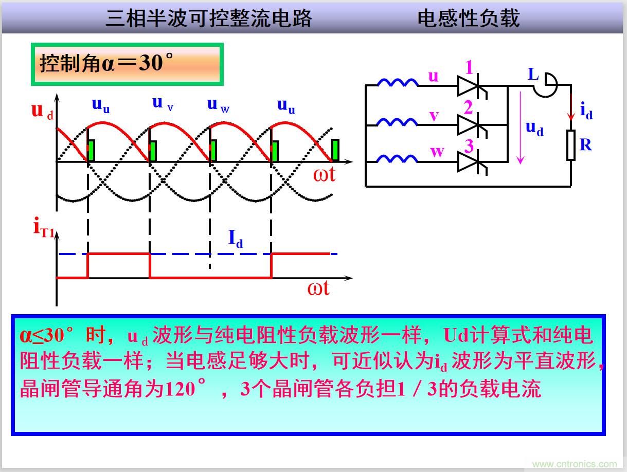 圖文講解三相整流電路的原理及計(jì)算，工程師們表示秒懂！
