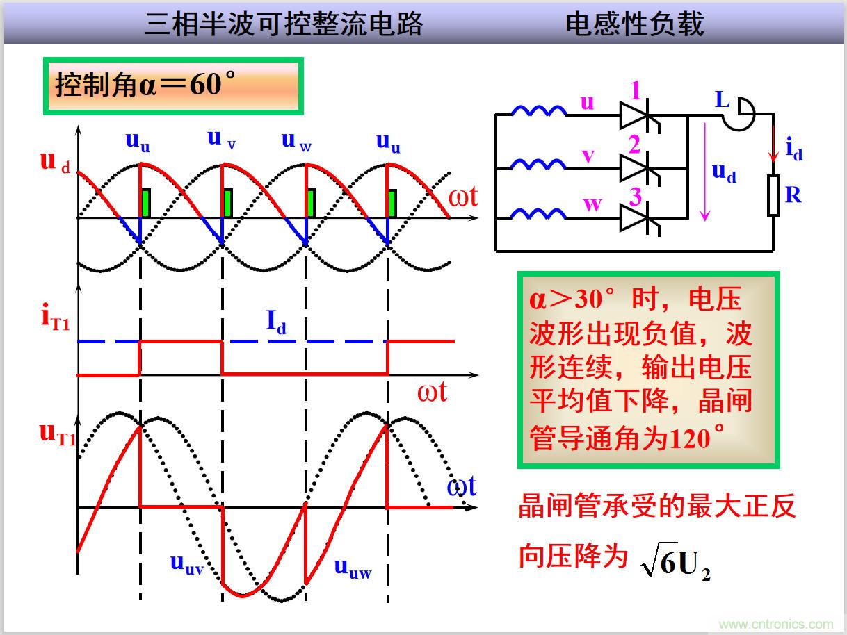 圖文講解三相整流電路的原理及計(jì)算，工程師們表示秒懂！
