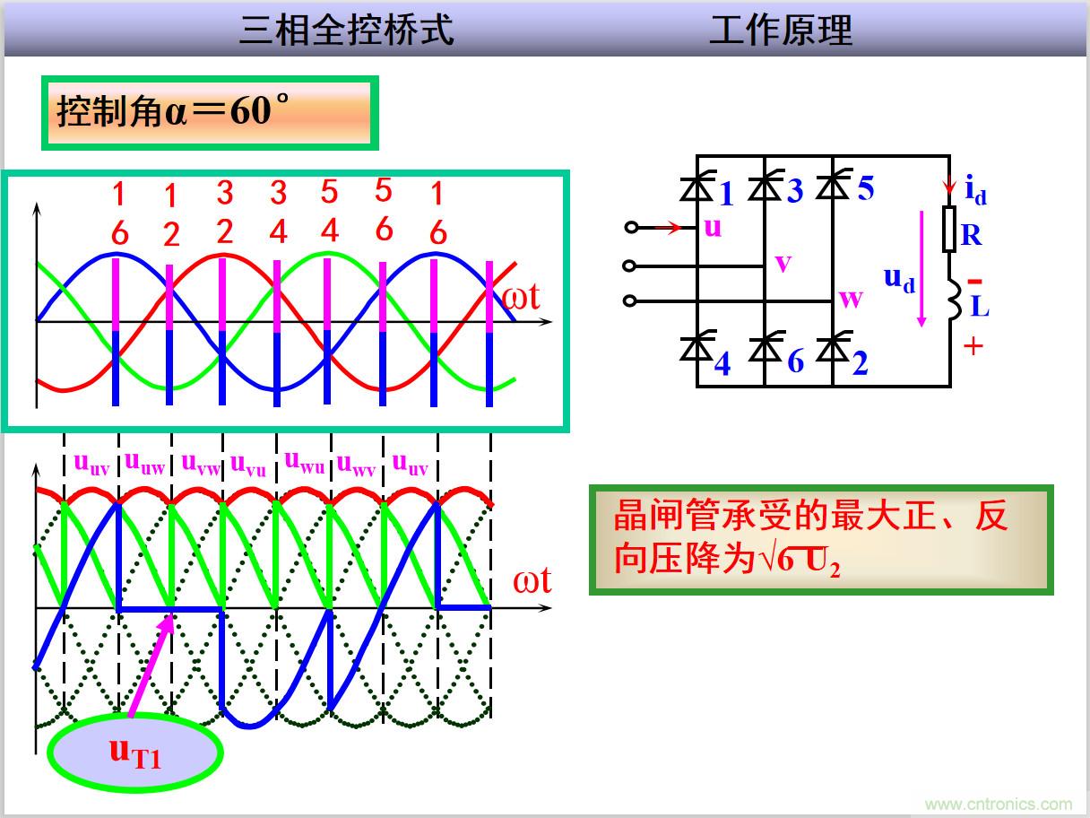 圖文講解三相整流電路的原理及計(jì)算，工程師們表示秒懂！