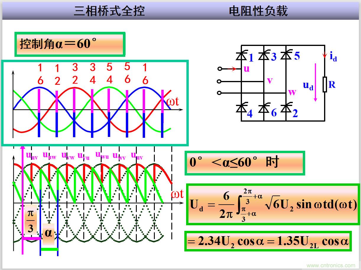 圖文講解三相整流電路的原理及計(jì)算，工程師們表示秒懂！