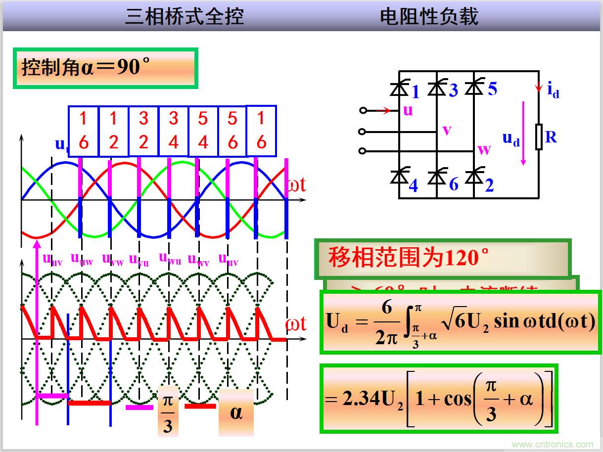 圖文講解三相整流電路的原理及計(jì)算，工程師們表示秒懂！