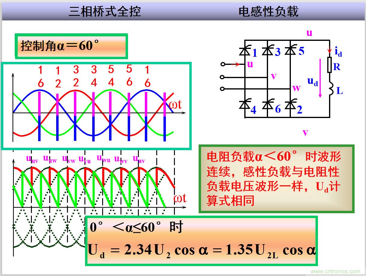 圖文講解三相整流電路的原理及計(jì)算，工程師們表示秒懂！