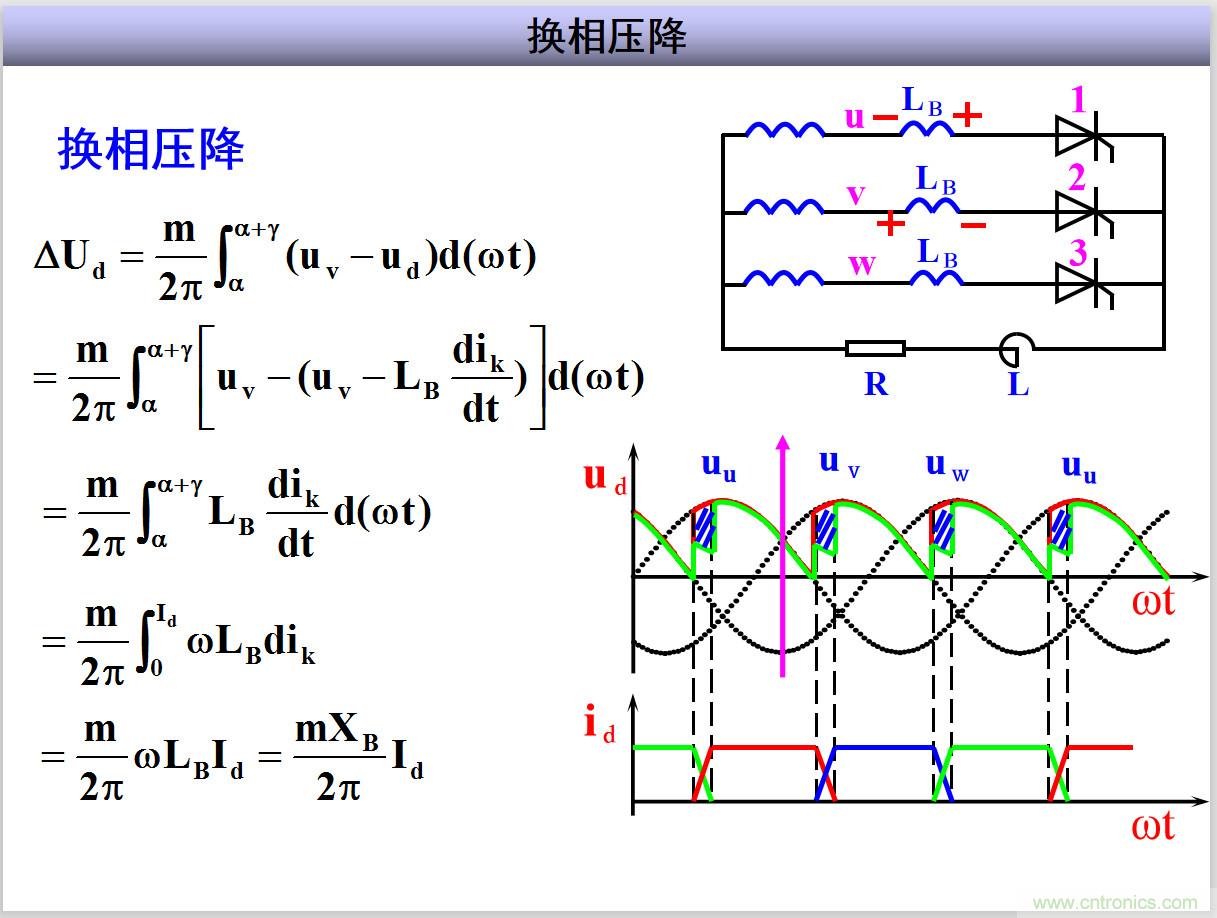 圖文講解三相整流電路的原理及計(jì)算，工程師們表示秒懂！