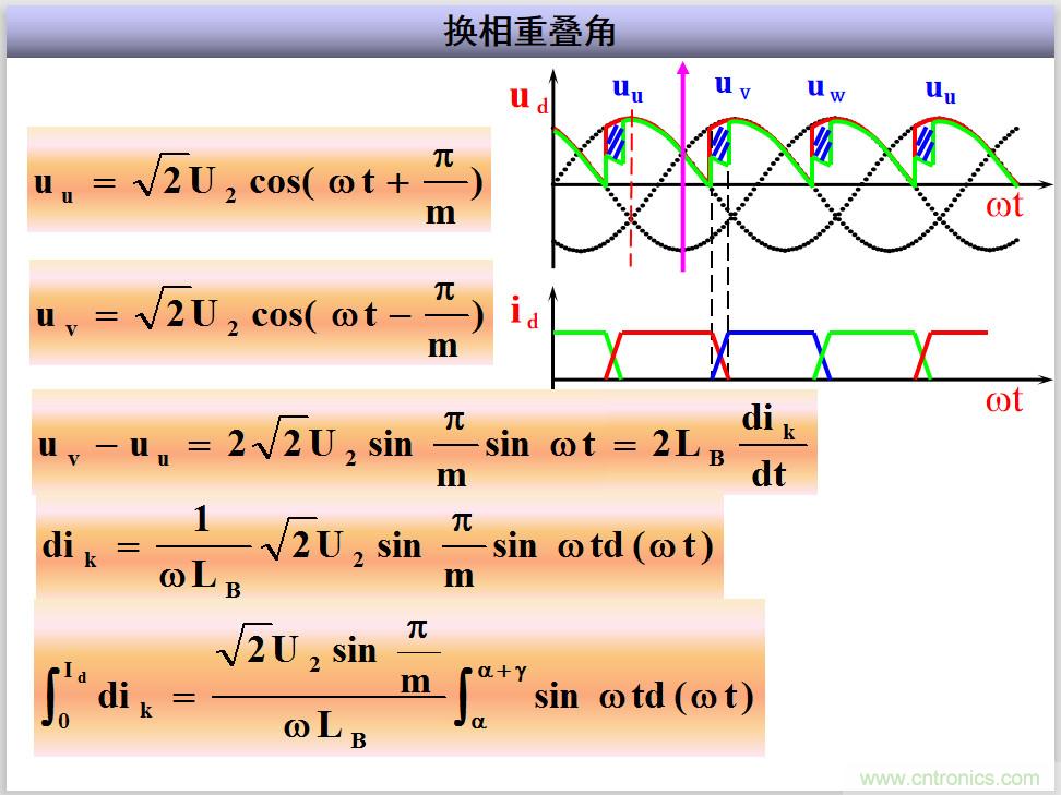 圖文講解三相整流電路的原理及計(jì)算，工程師們表示秒懂！