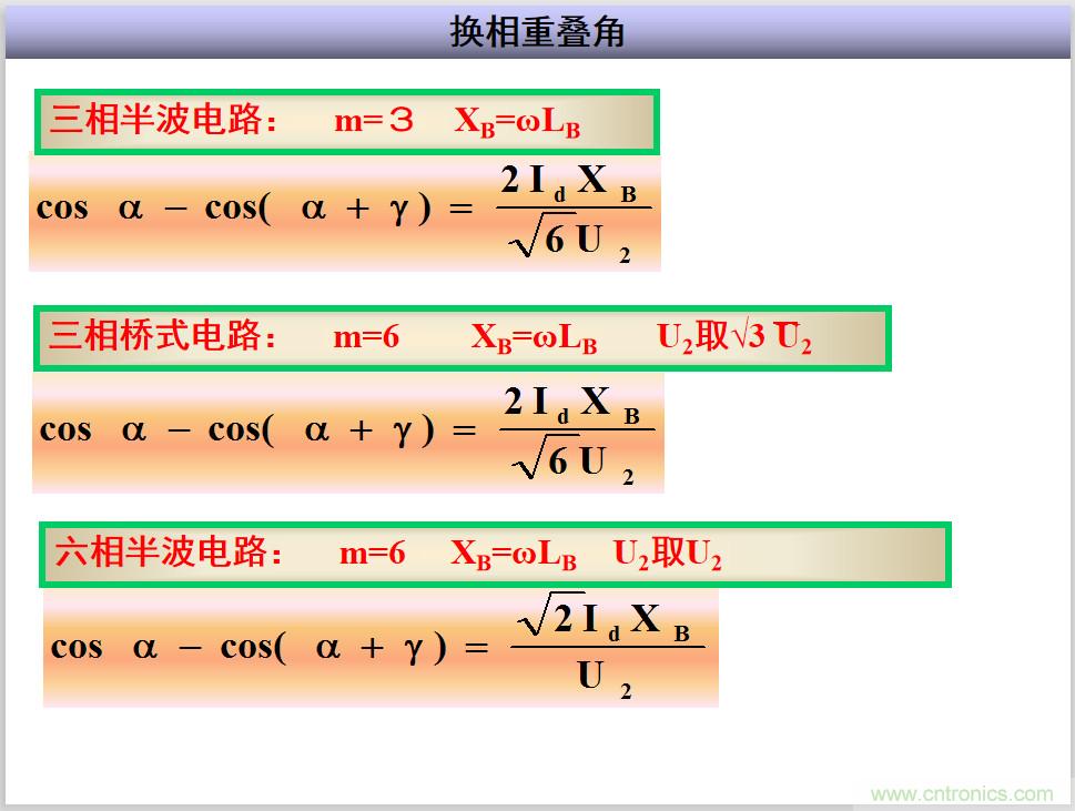 圖文講解三相整流電路的原理及計(jì)算，工程師們表示秒懂！