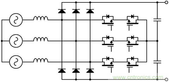 SiC 在電動車功率轉(zhuǎn)換中的應用 SiC 在電動車功率轉(zhuǎn)換中的應用