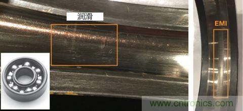 工業(yè)設備振動傳感器，為什么總選不準？看了本文才知道~
