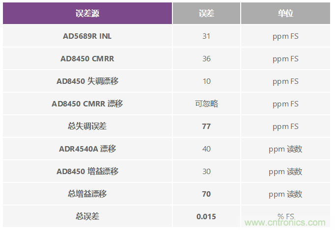 http://www.coahr.cn/art/artinfo/id/80037776