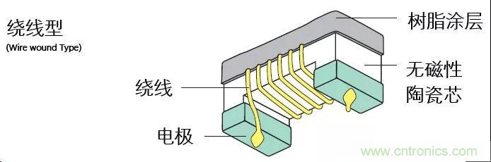 http://www.coahr.cn/art/artinfo/id/80037777