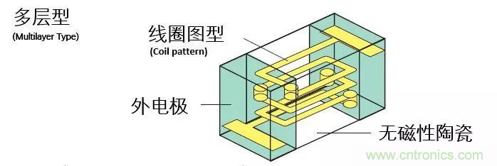 http://www.coahr.cn/art/artinfo/id/80037777