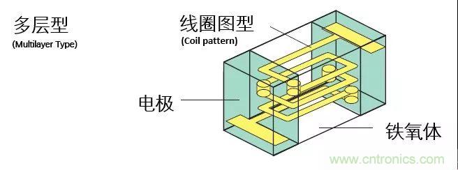 http://www.coahr.cn/art/artinfo/id/80037777