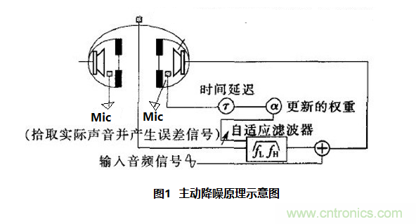 http://www.coahr.cn/art/artinfo/id/80037781