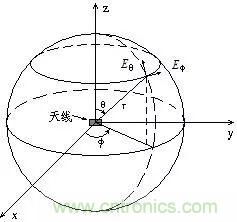 http://www.coahr.cn/art/artinfo/id/80037790