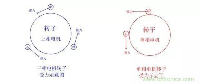 http://www.coahr.cn/art/artinfo/id/80037796