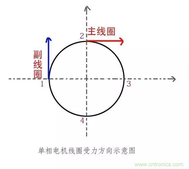 http://www.coahr.cn/art/artinfo/id/80037796