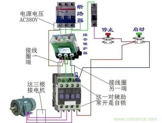 PLC是如何檢測到電動機(jī)故障？需要注意哪些問題？