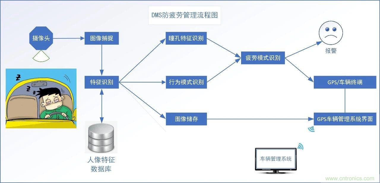 http://www.coahr.cn/art/artinfo/id/80037835