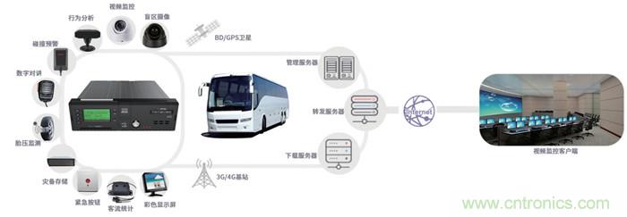 http://www.coahr.cn/art/artinfo/id/80037835