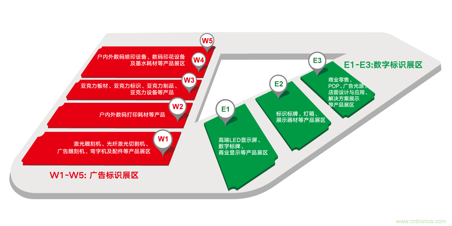 全球LED行業(yè)“風(fēng)向標”盛會—2020第十八屆上海國際LED展展會介紹