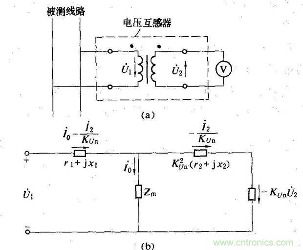 為什么電流互感器二次側(cè)不允許短路，也不允許開路？