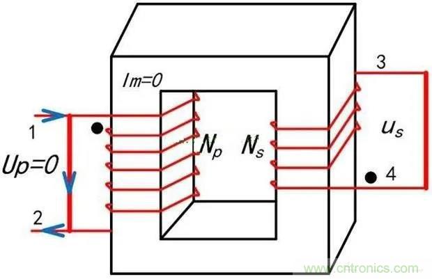 為什么電流互感器二次側(cè)不允許短路，也不允許開路？