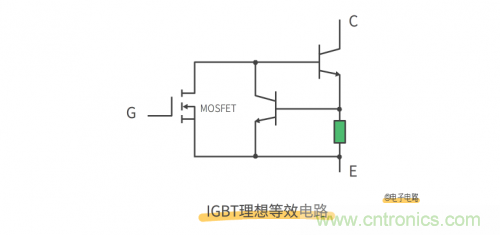 MOS管和IGBT管到底區(qū)別在哪？該如何選擇？