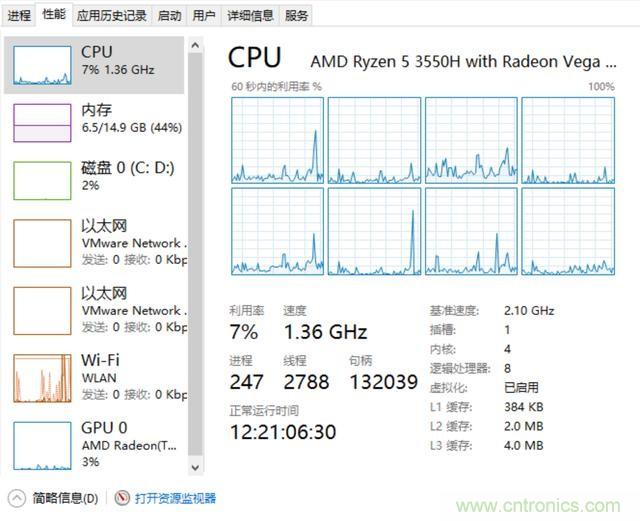 看不懂CPU？只需明白這5點(diǎn)，看懂CPU如此簡(jiǎn)單！