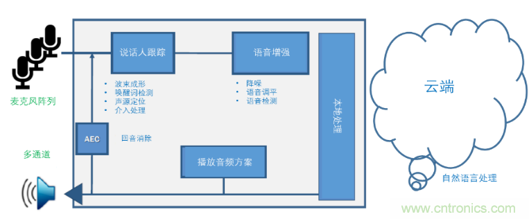 http://www.coahr.cn/art/artinfo/id/80037894