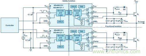 如何實(shí)現(xiàn)IGBT/MOSFET隔離柵極驅(qū)動(dòng)電路？