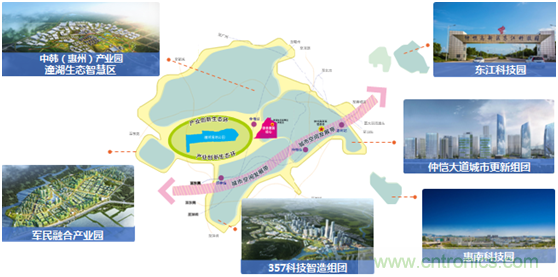 論劍智能制造，2020仲愷高新區(qū)在線招商推介會(huì)向全球發(fā)出邀請(qǐng)