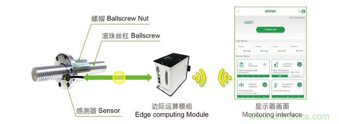 AHTE 2020新展商預(yù)告—舍弗勒、上銀、大恒圖像、邁征自動(dòng)化等多家企業(yè)助力智能化裝配