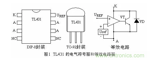 必看，猝不及防的玄妙！開(kāi)關(guān)電源快速確定反饋回路的參數(shù)