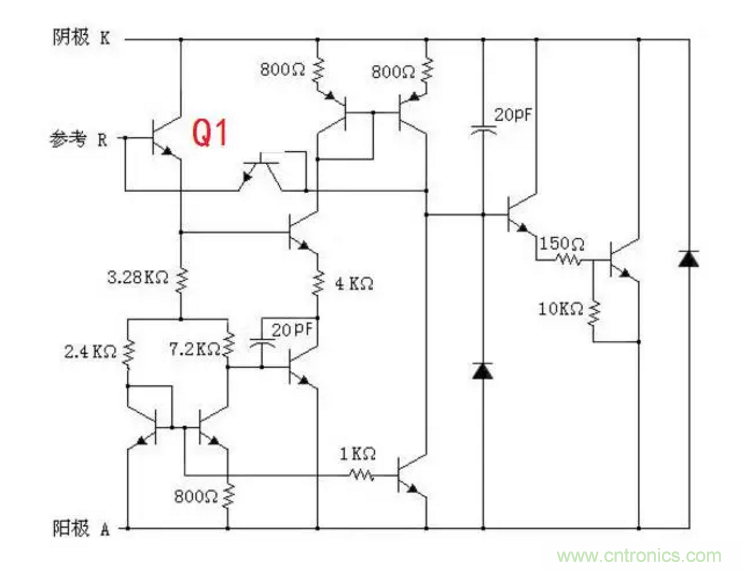 必看，猝不及防的玄妙！開(kāi)關(guān)電源快速確定反饋回路的參數(shù)