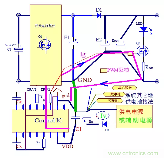 分析開關(guān)電源與IC控制器的PCB設計 分析開關(guān)電源與IC控制器的PCB設計