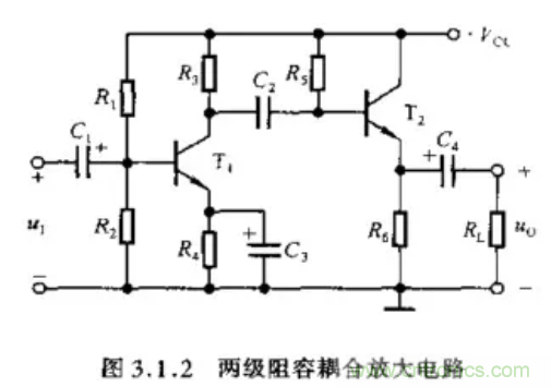 基本放大電路里的這些問題你知道嗎？