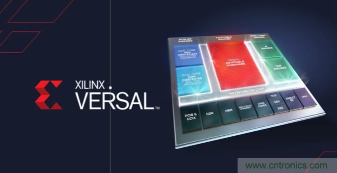 2020 研電賽設(shè)“抗擊疫情”獎，Xilinx AI 專項花落誰家？