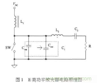 E類功率放大器電路的結(jié)構、原理以及并聯(lián)電容的研究分析