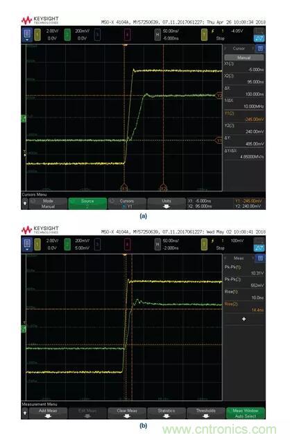如何實(shí)現(xiàn)高精度、快速建立的大電流源！