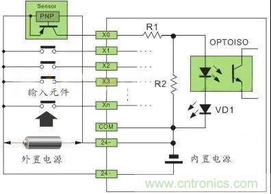 PLC與傳感器的接線都不會(huì)，還學(xué)啥PLC？