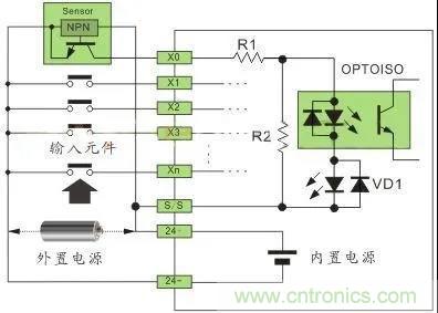 PLC與傳感器的接線都不會(huì)，還學(xué)啥PLC？