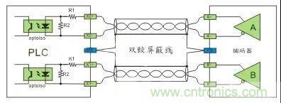 PLC與傳感器的接線都不會(huì)，還學(xué)啥PLC？