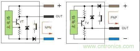PLC與傳感器的接線都不會(huì)，還學(xué)啥PLC？