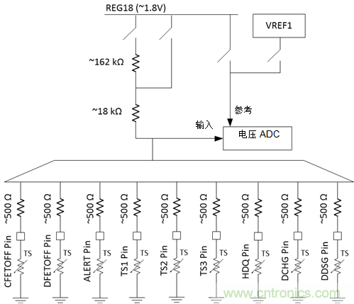 如何提高電池監(jiān)測(cè)系統(tǒng)中的溫度測(cè)量精度?